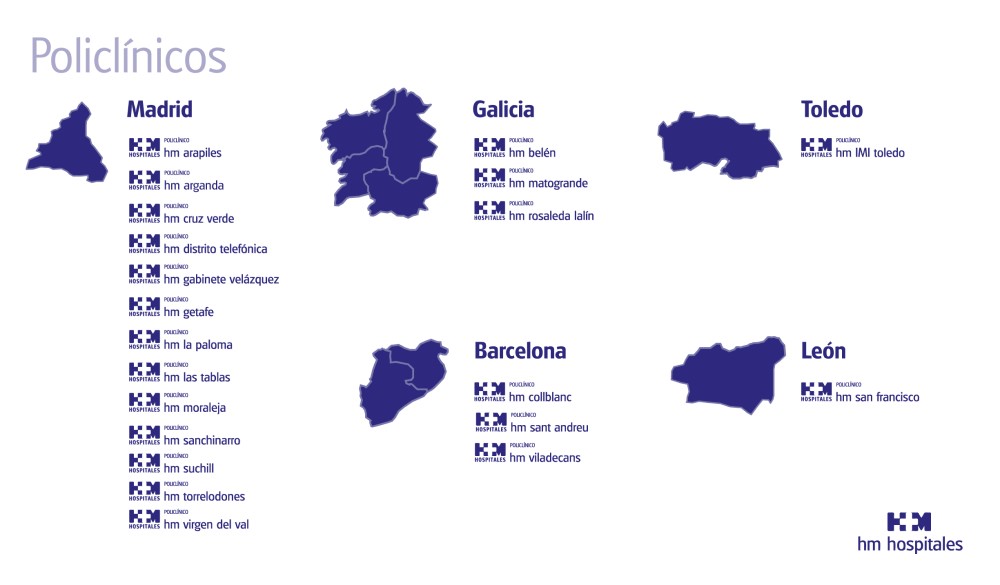 amplio espiritual mostrar Policlínicos Madrid, Barcelon, Galicia y León | HM Hospitales