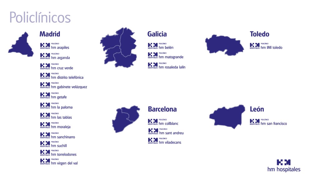 Policlínicos Madrid, Barcelon, Galicia León | HM Hospitales